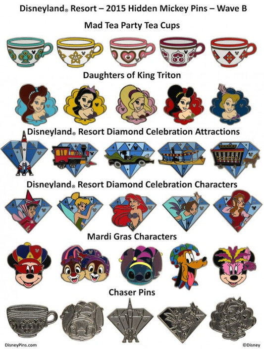 Hidden Mickey Pins 2015 Wave B - Disneyland