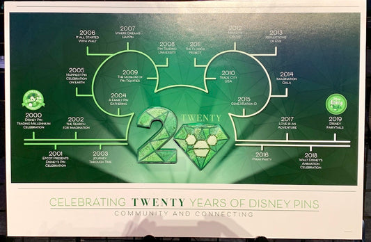 Celebrating Twenty Years of Disney Pins Event