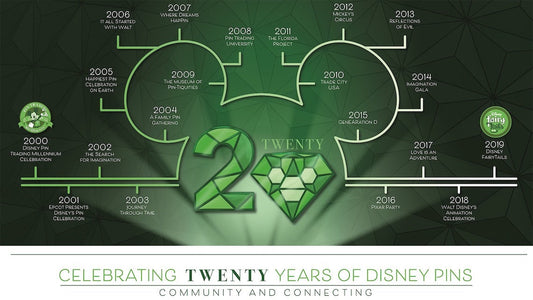 Celebrating 20 Years of Disney Pins Event Date Announced