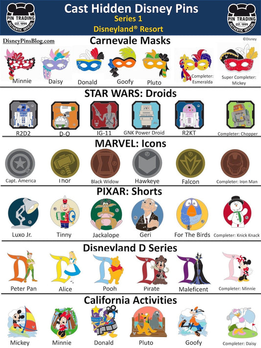 Disneyland Cast Hidden Disney Pins 2020 Series 1
