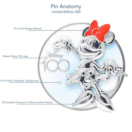 Disney 100 Sculpted Pins - Pink a la Mode