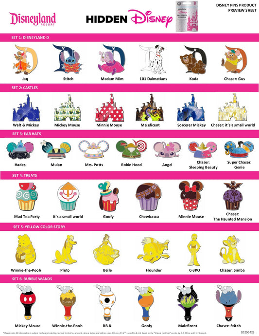 Disneyland Hidden Disney 2025 Wave B Pin Releases