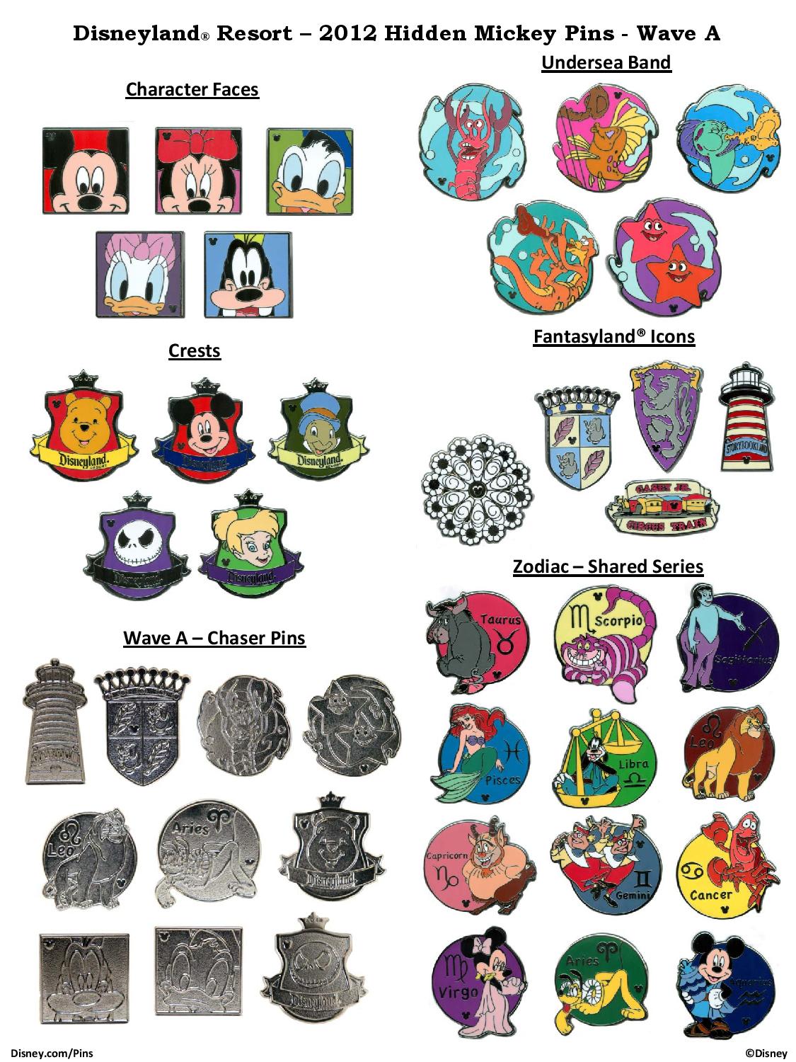 Fantasyland Icons Collection 2012 Hidden Mickey Set DLR Choose a Disney Pin 