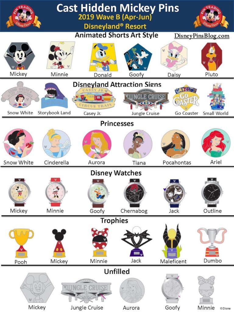 Disney Hidden Mickey Pins 2019 Wave B - Disney Pins Blog