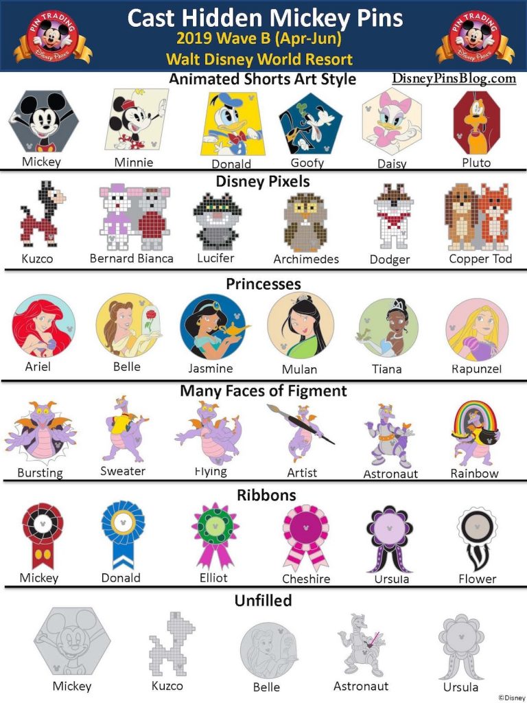 Disney Hidden Mickey Pins 2019 Wave B - Disney Pins Blog