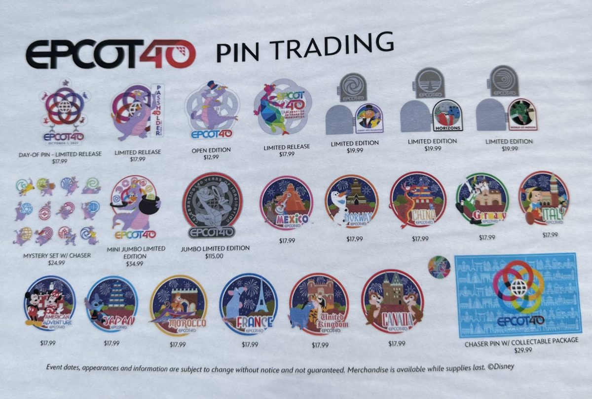Epcot 40th Pin Trading