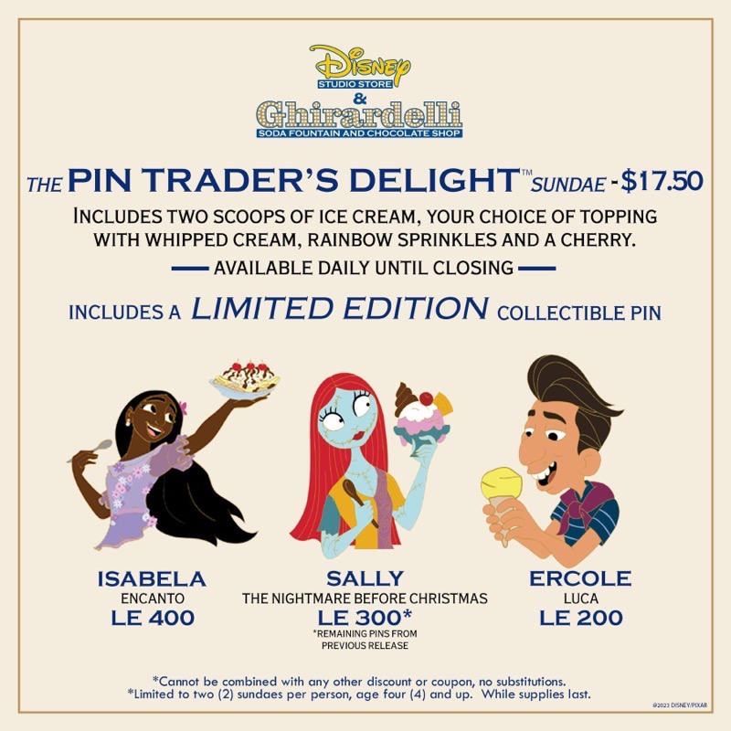 Isabela, Sally & Ercole Pin Trader’s Delight – October 19, 2023