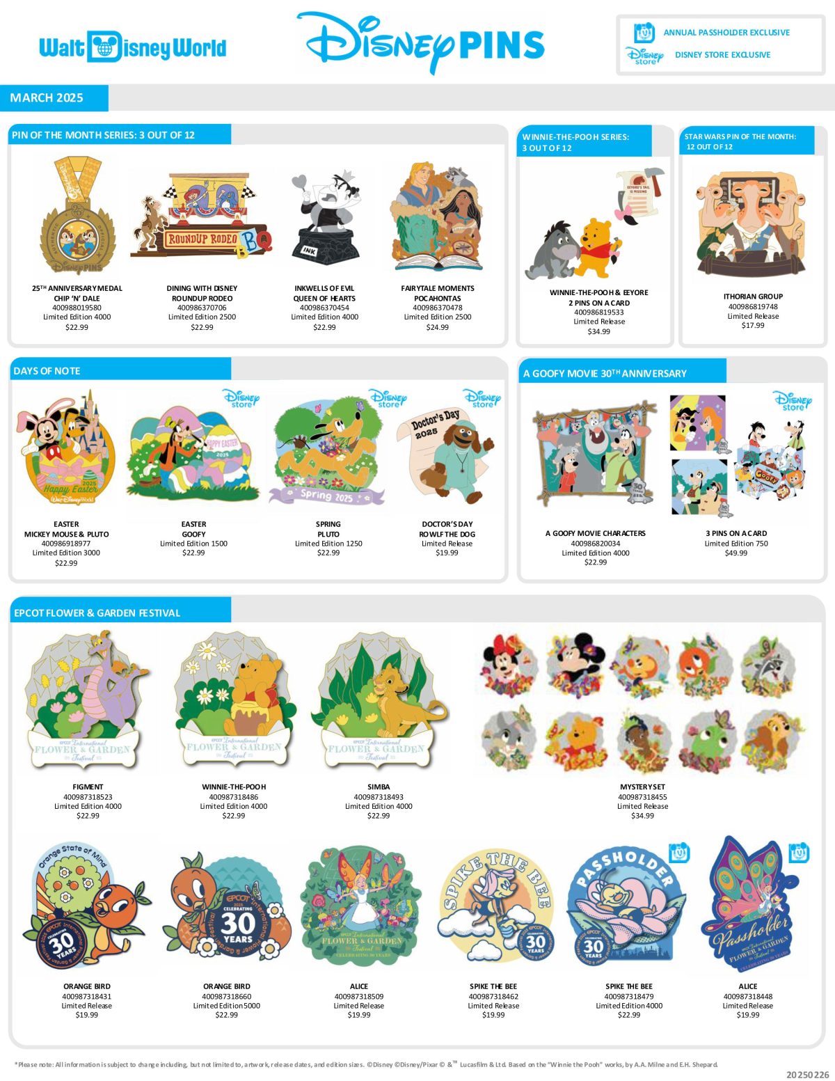 March 2025 Walt Disney World Pin Preview