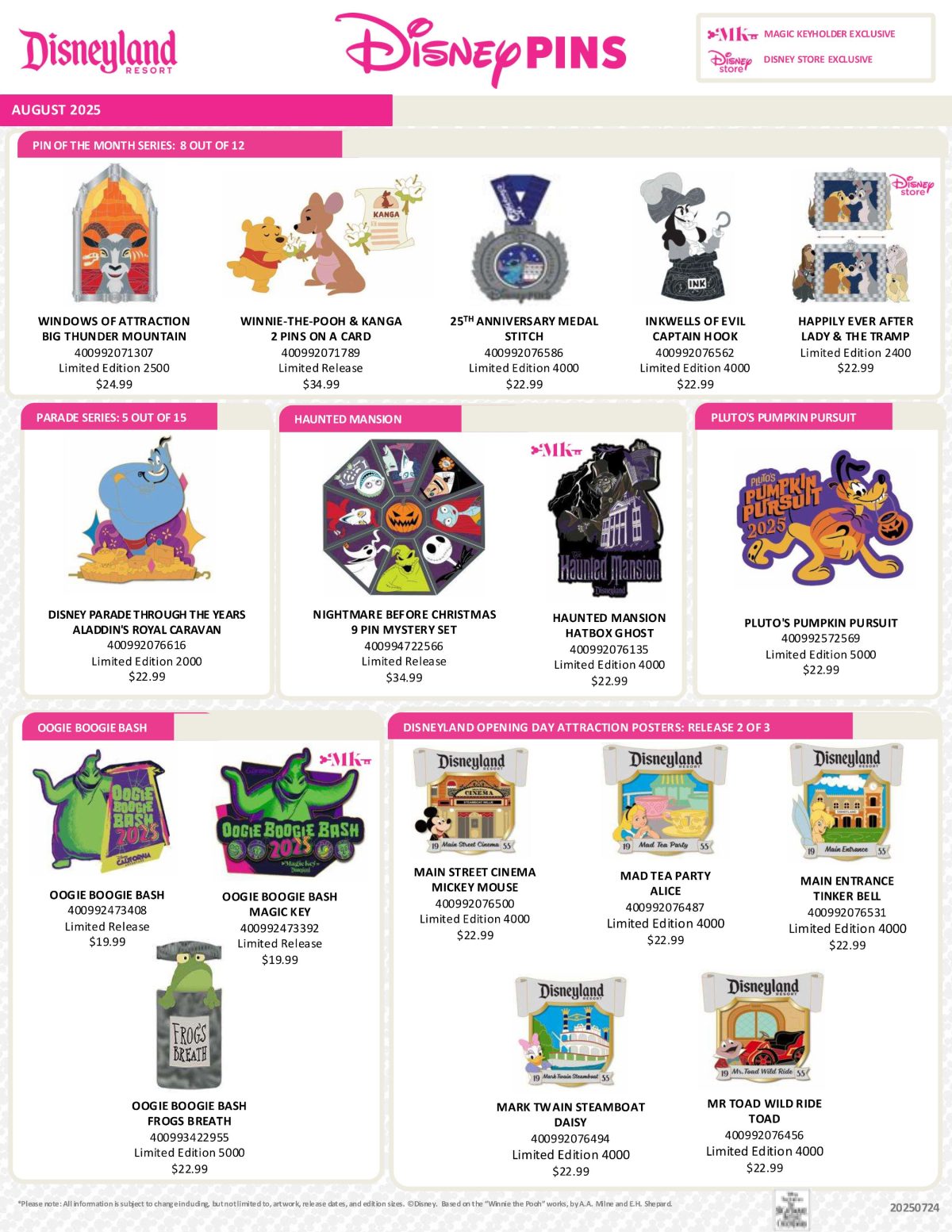 August 2025 Disneyland Pin Preview
