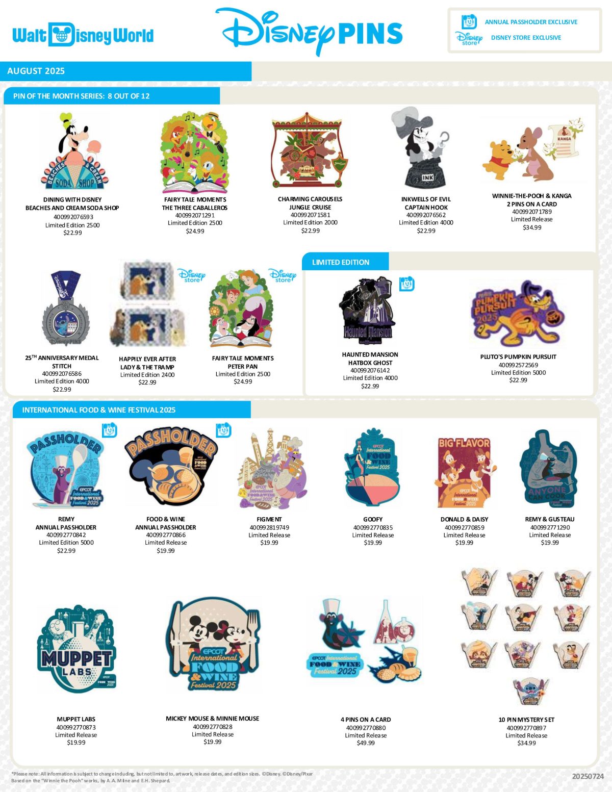 August 2025 Walt Disney World Pin Preview