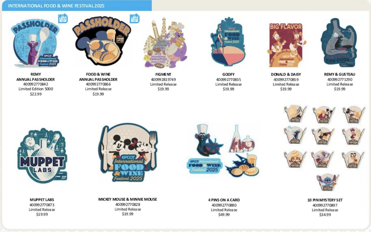 Epcot International Food & Wine Festival 2025 Disney Pins