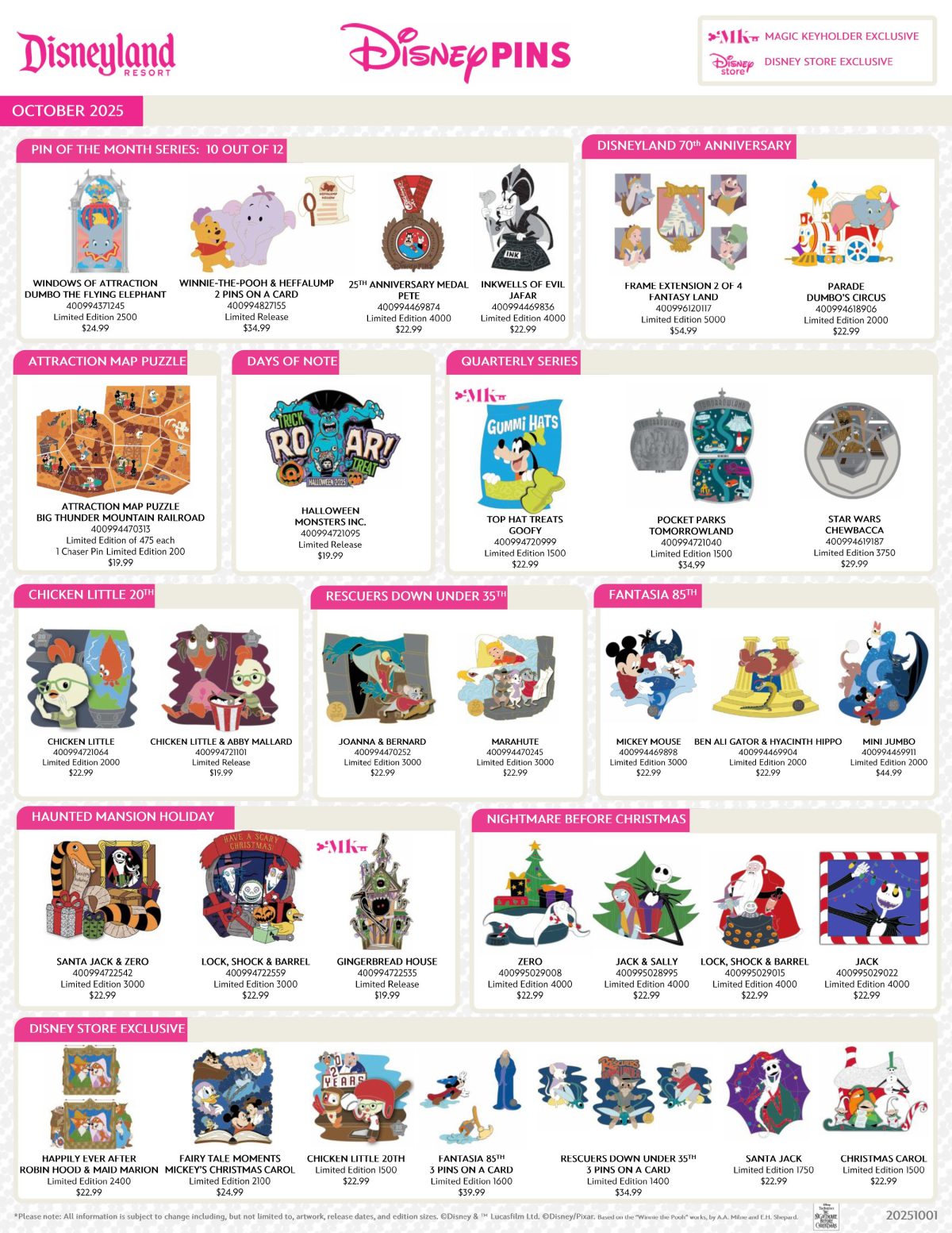 October 2025 Disneyland Pin Preview