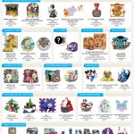 October 2025 Disney Parks Pin Preview